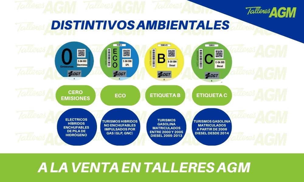 Distintivos ambientales DGT